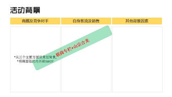 福利大放送！独家揭秘商场万能营销企划方案（附赠四年心血总结的实用妙招）